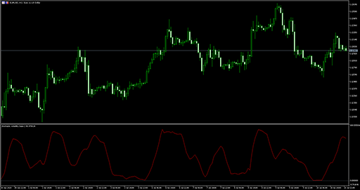Stochastic volatility base 2 image